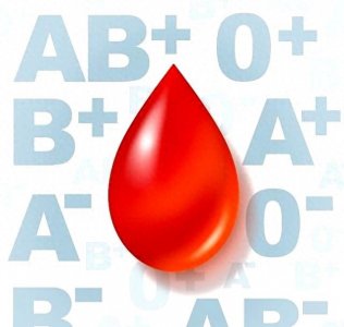 ​血型决定寿命长短？60万人研究发现：A型血或“天生”更易中风