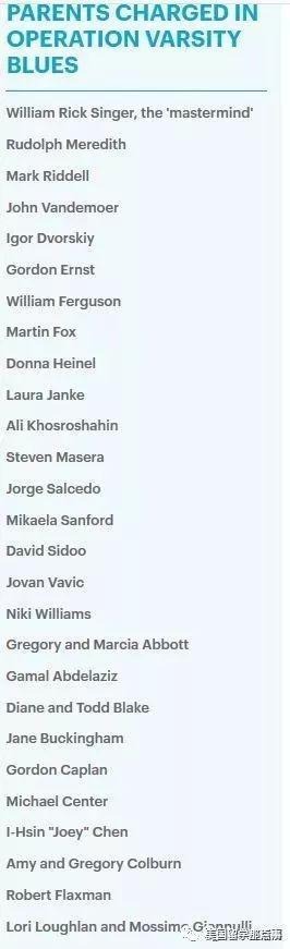 美国史上最大的高考舞弊案，耶鲁、斯坦福全在列，“富二代”塞钱就能进名校！