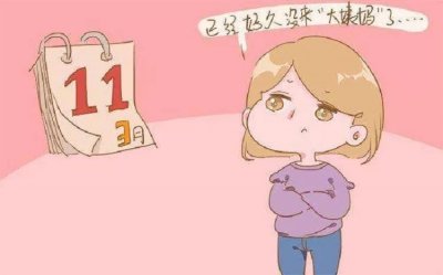 ​男科妇科疾病的要穴——归来穴