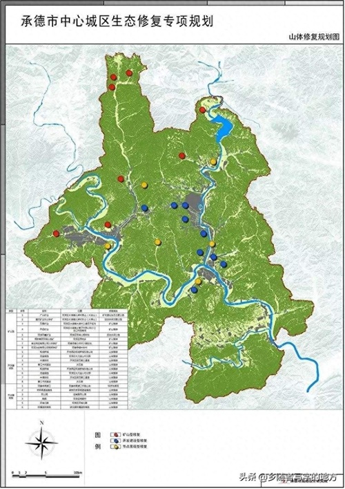 高清！河北省承德市总体规划图，承德人收藏了。