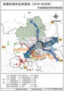 ​高清！河北省承德市总体规划图，承德人收藏了。