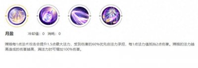 ​王者荣耀：嫦娥全面教学